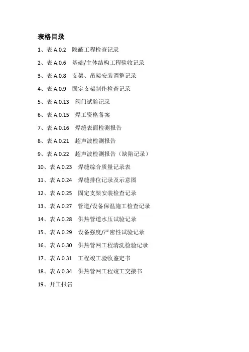 (表格)CJJ 28-2014 城镇供热管网工程施工及验收规范