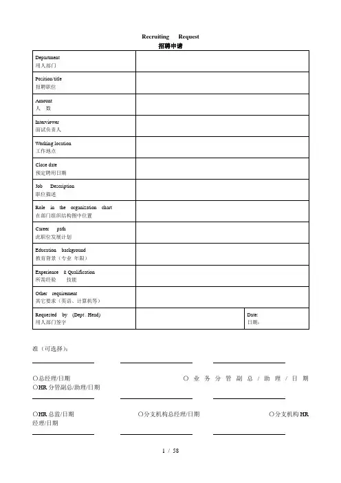 人力资源-所需-表格(中英双语表)