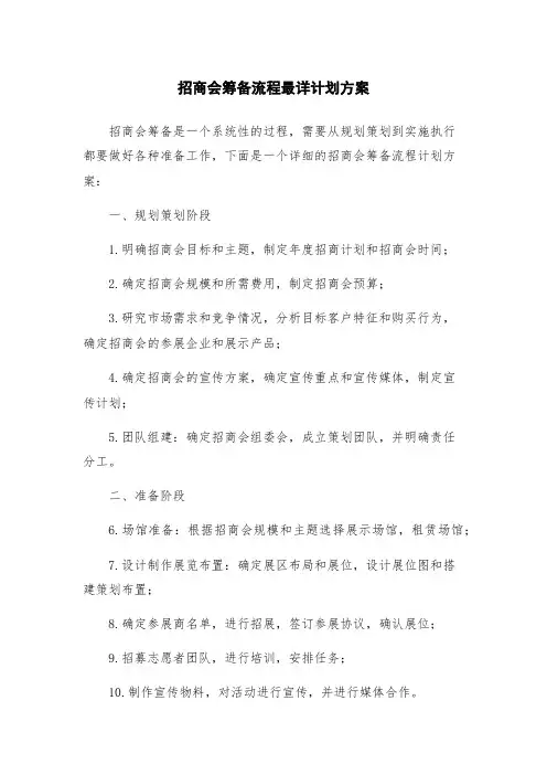 招商会筹备流程最详计划方案
