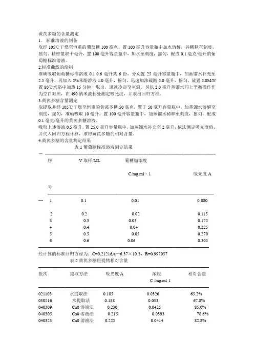 黄芪多糖的含量测定