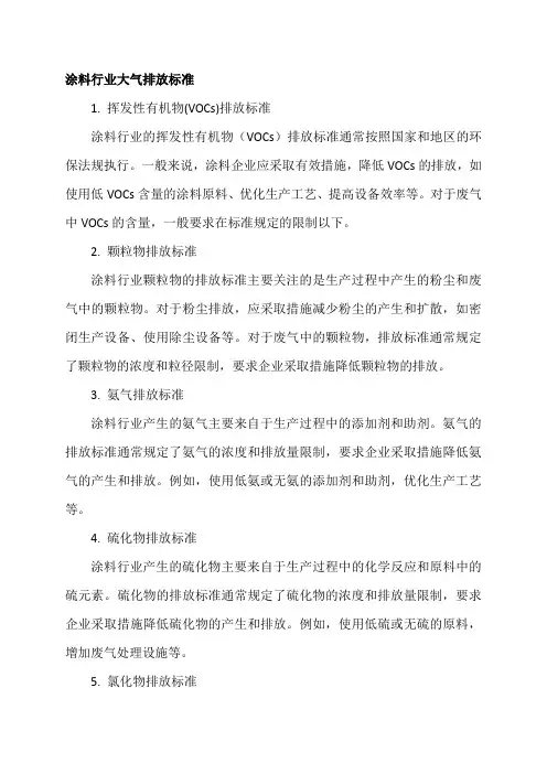 涂料行业大气排放标准