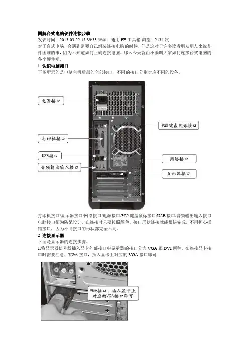 图解台式电脑硬件连接步骤