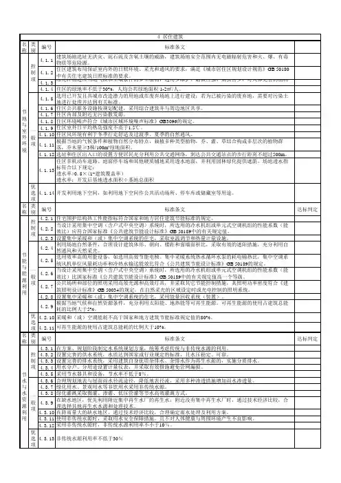 绿色建筑评价标准