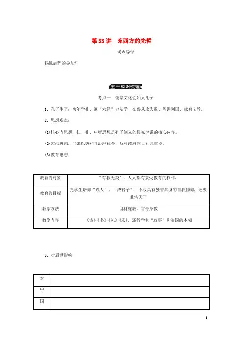 最新2019年高考历史总复习 选考四 中外历史人物评说 第53讲 东西方的先哲教案