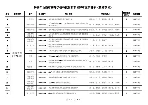 教育厅项目清单