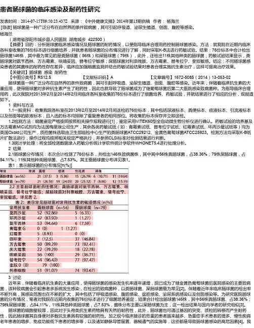 患者肠球菌的临床感染及耐药性研究