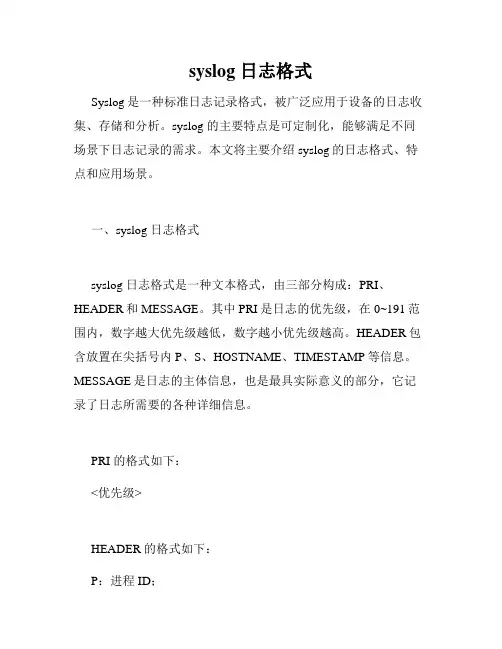 syslog 日志格式