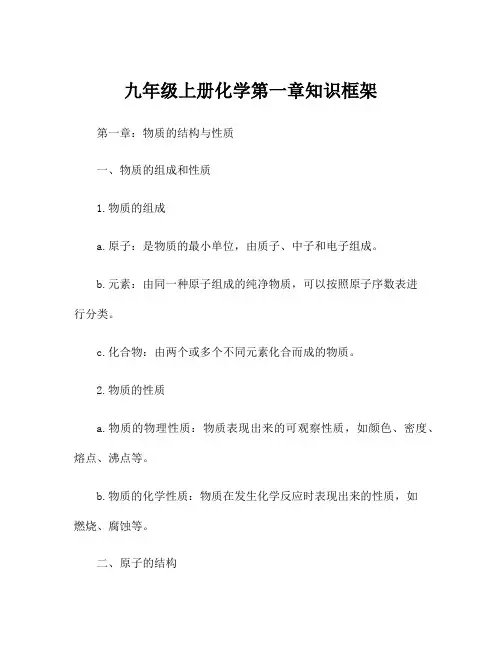九年级上册化学第一章知识框架