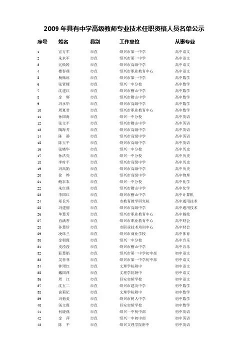 2009年具有中学高级教师专业技术任职资格人员名单公示