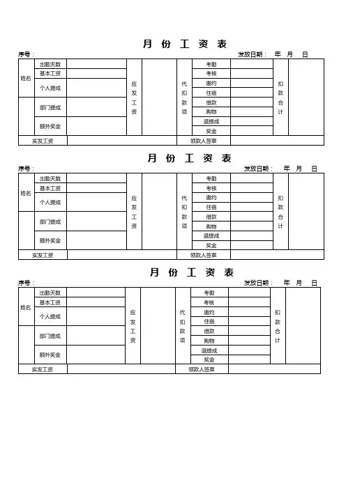 月份工资表