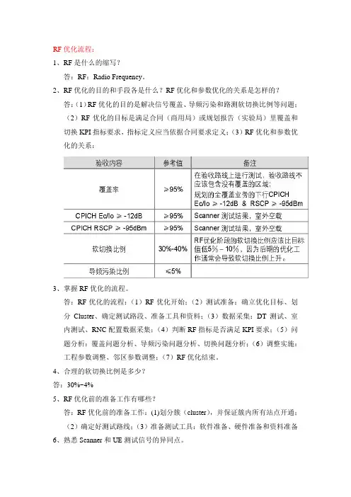 RF优化流程习题答案