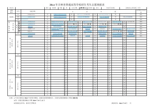 吉林省普通高等学校招生考生志愿填报表