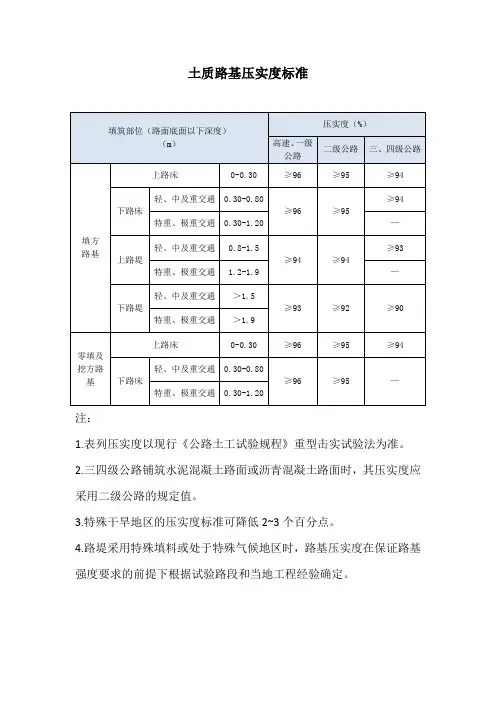 土质路基压实度标准(2021版)
