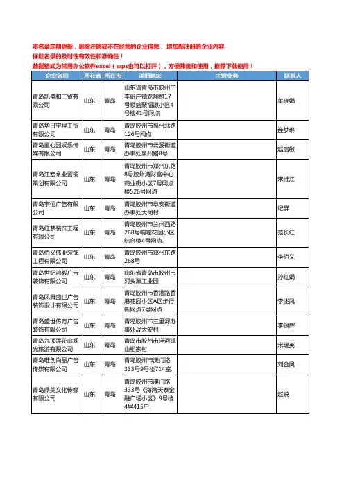 2020新版山东省青岛电视广告工商企业公司名录名单黄页联系方式大全66家