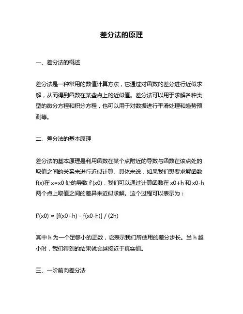 差分法的原理