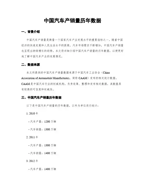 中国汽车产销量历年数据