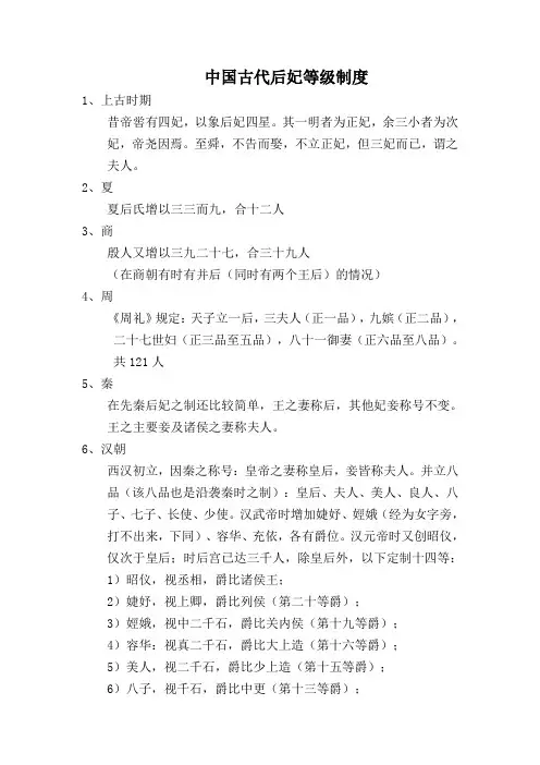 古代各朝后妃等级