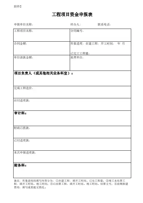 工程项目资金申报表