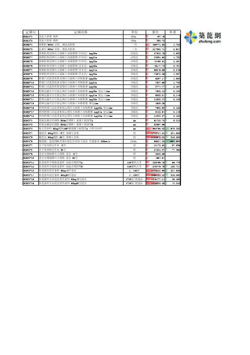 标准高速铁路补充定额