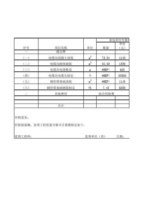 一烧110kV架空线路入地改造工程工程量清单