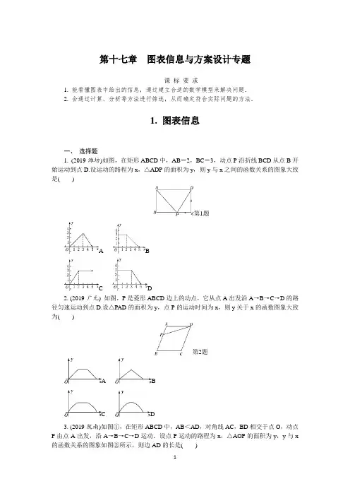 2019年全国中考数学真题分类 图表信息(印刷版)