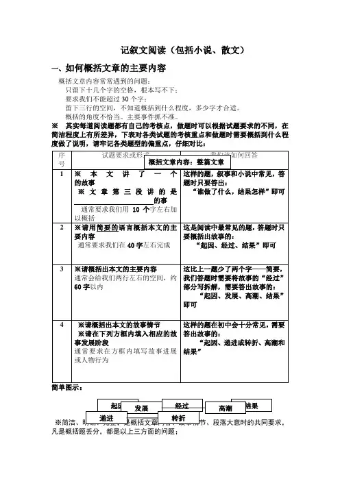 如何概括文章的主要内容