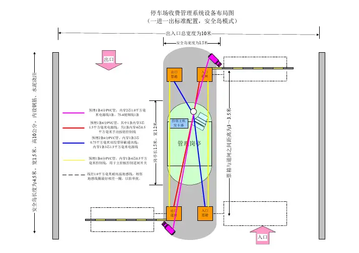 一进一出停车场收费管理系统布局图(安全岛模式)