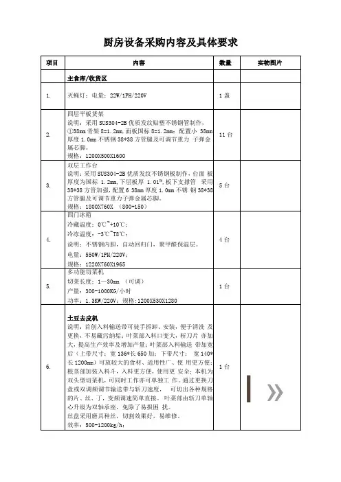 厨房设备采购内容及具体要求