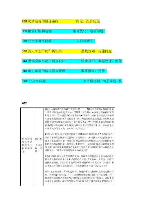 数模竞赛最优化题目
