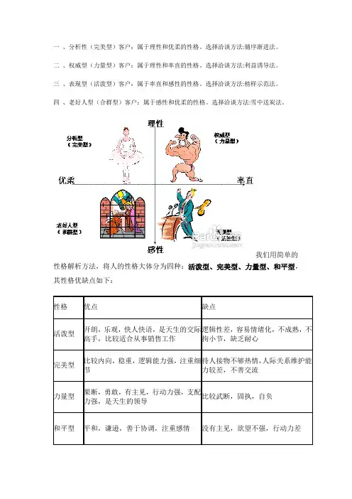 物流客户9种分析法