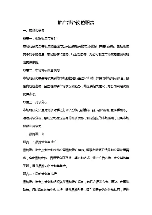 推广部各岗位职责