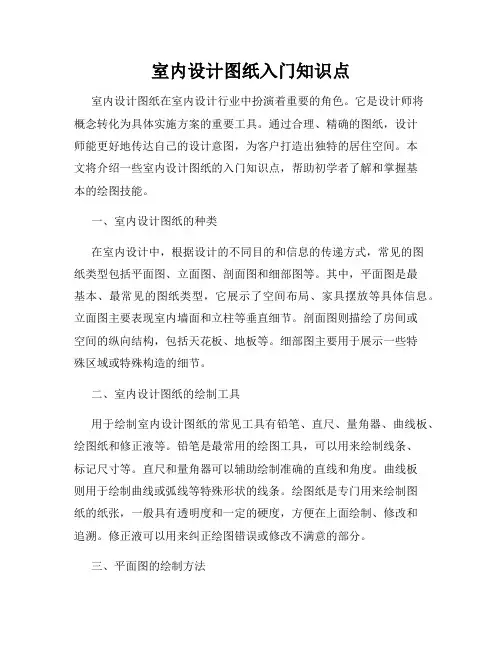 室内设计图纸入门知识点