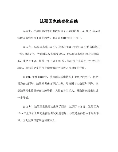 法硕国家线变化曲线