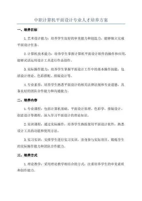 中职计算机平面设计专业人才培养方案