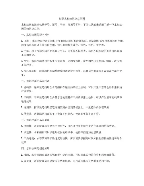 创意水彩知识点总结图