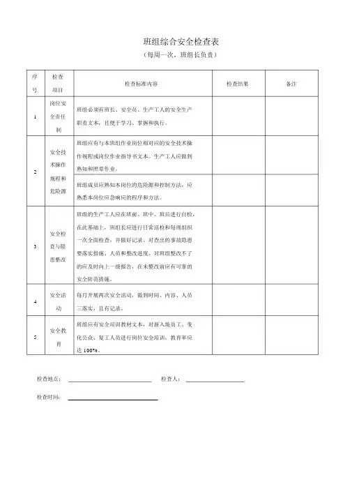 每周一次班组综合安全检查表