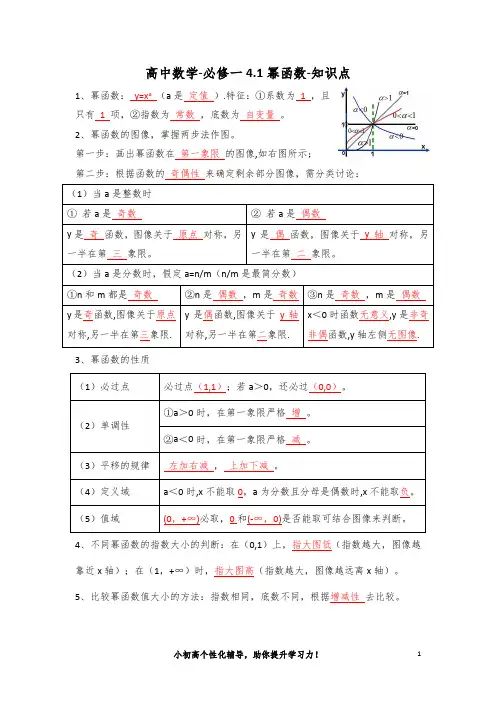 高中数学-必修一4.1幂函数-知识点