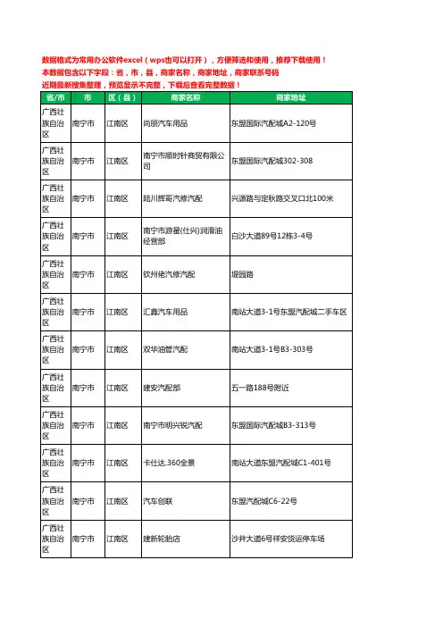 2020新版广西壮族自治区南宁市江南区汽车配件工商企业公司商家名录名单联系电话号码地址大全602家