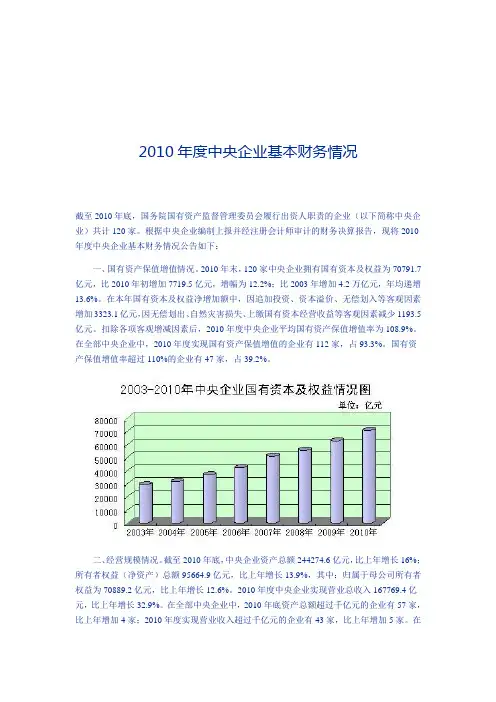 2010年度中央企业基本财务情况-量赢版