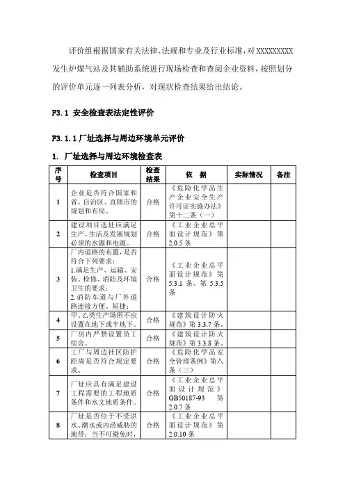 煤气发生炉安全检查表