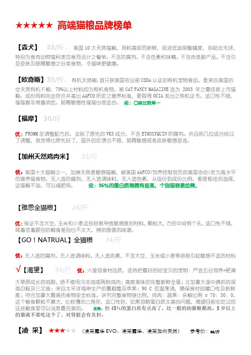 高端猫粮品牌榜单