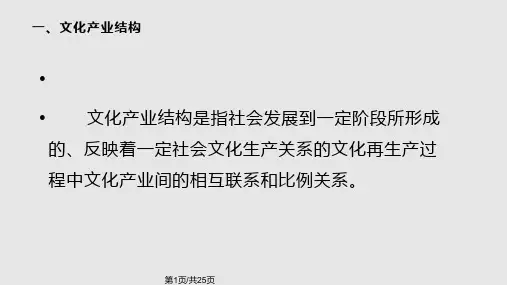 文化产业结构与组织PPT课件