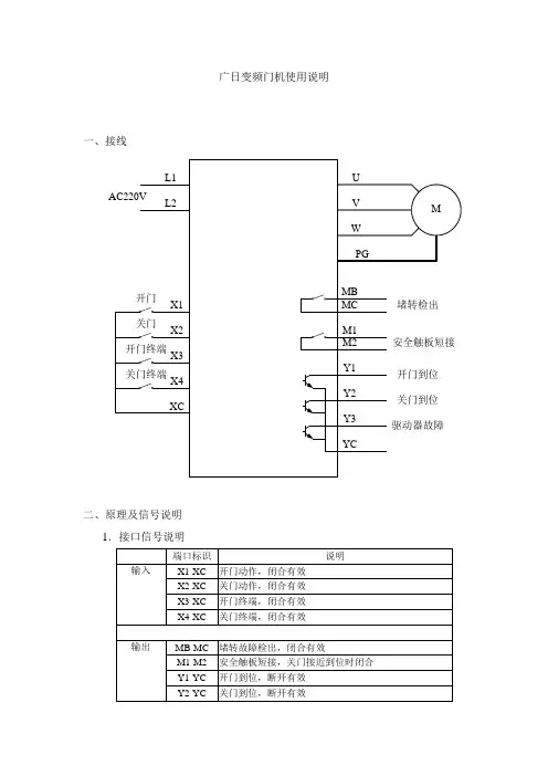 广日变频门机使用说明(1)