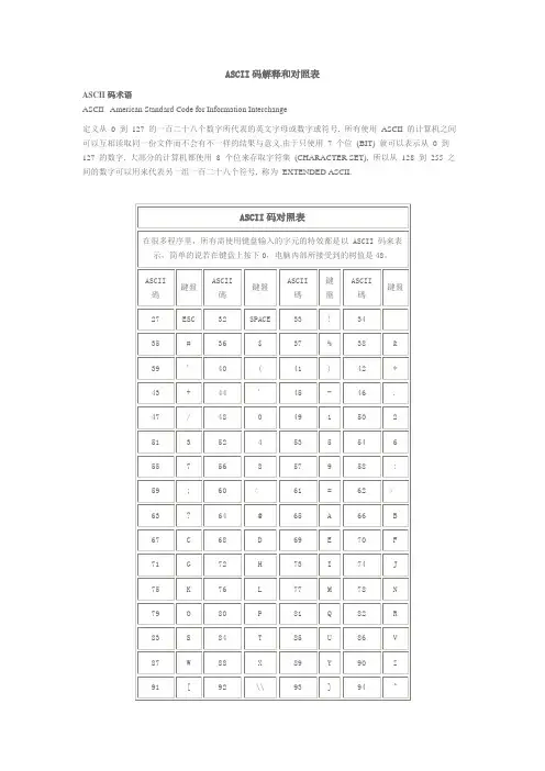 ASCII码解释和对照表