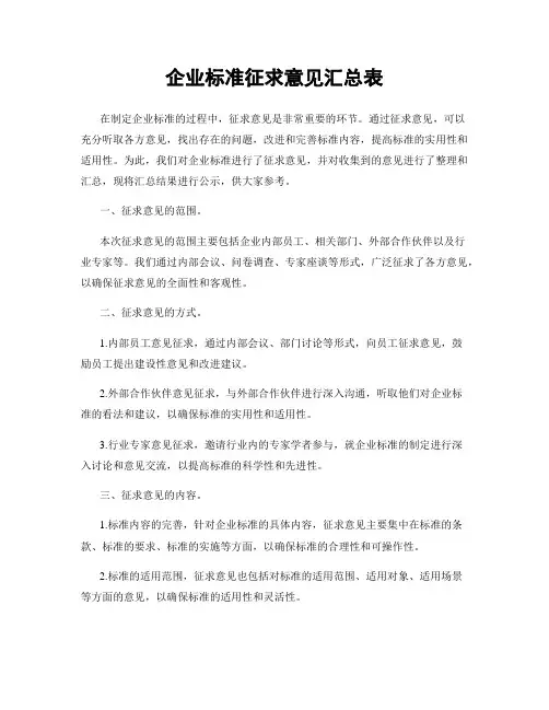 企业标准征求意见汇总表
