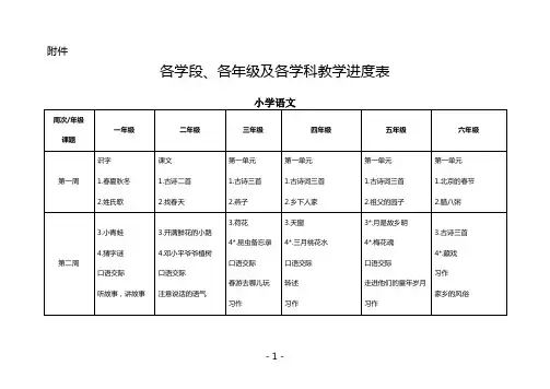 小学各学段、各年级及各学科教学进度表