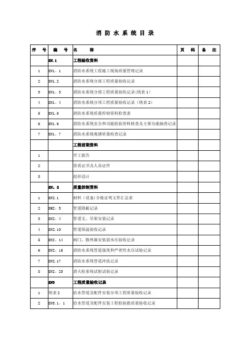 江苏消防工程施工验收资料实例
