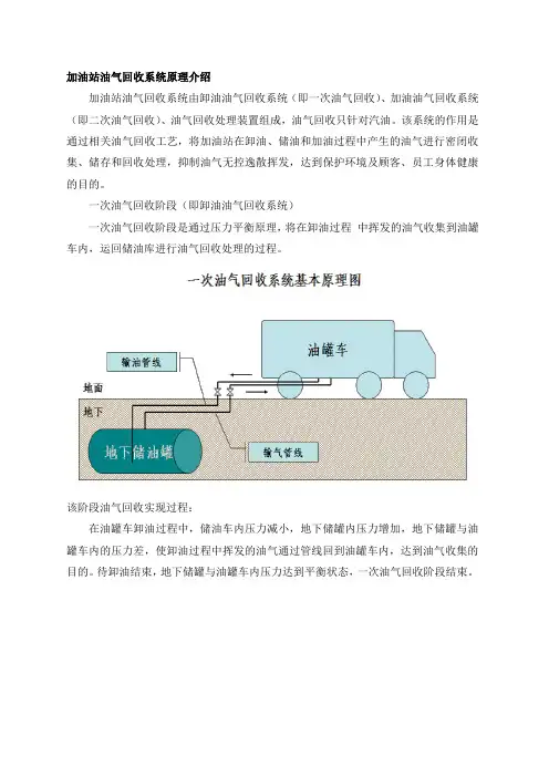 加油站油气回收系统原理介绍