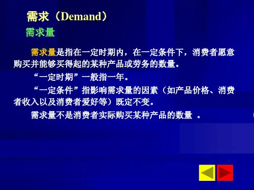 需求与供给PPT课件