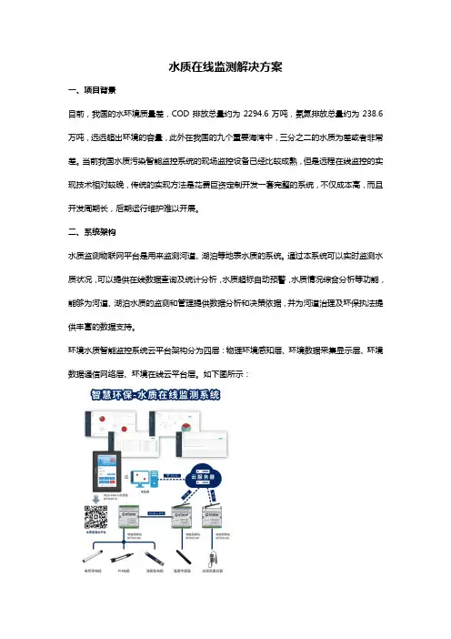 水质在线监测解决方案
